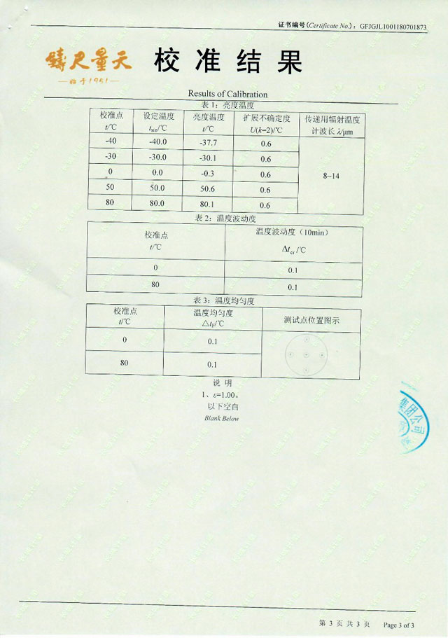 DY-HT1 Low Temperature Blackbody Furnace