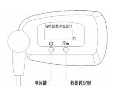 DY-69高精度数字温度计