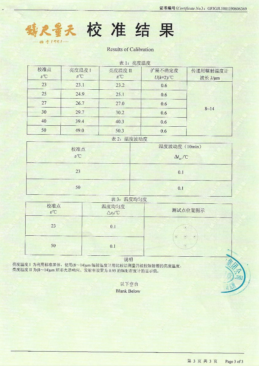 晶科能源有限公司-面源黑体辐射源