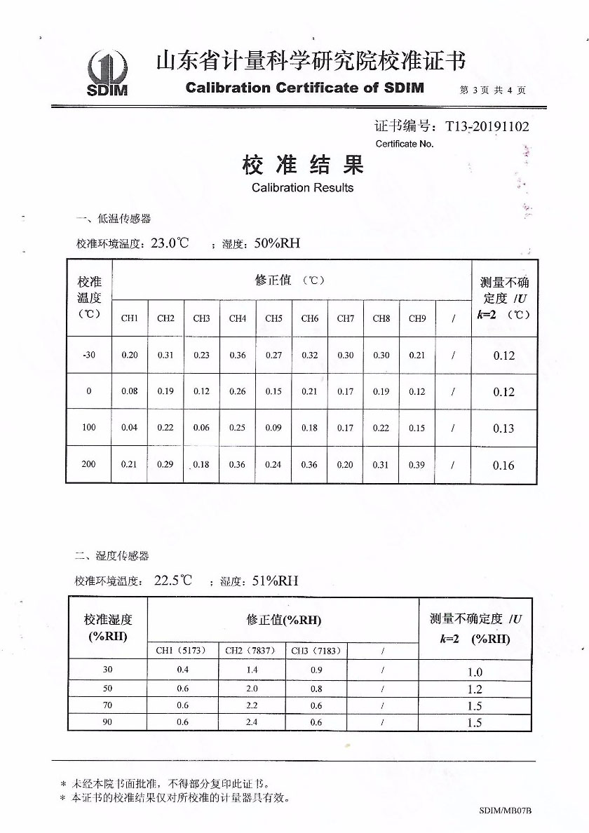 Temperature and Humidity Field Test System