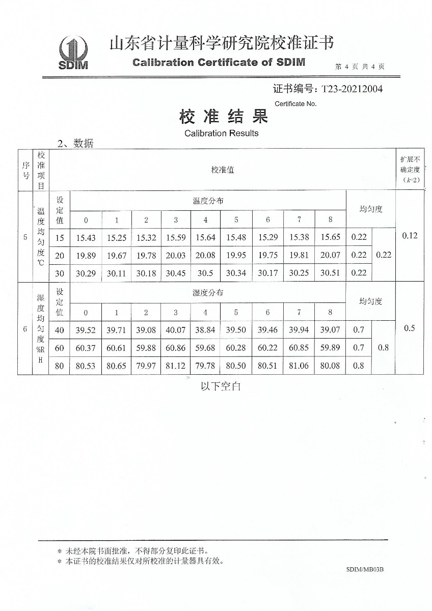 南昌计量温湿度检定箱校准证书 (4).jpg