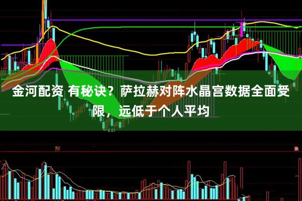 金河配资 有秘诀？萨拉赫对阵水晶宫数据全面受限，远低于个人平均